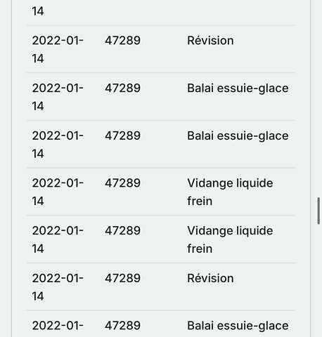 Белый Пежо 3008, объемом двигателя 1.5 л и пробегом 178 тыс. км за 21300 $, фото 84 на Automoto.ua