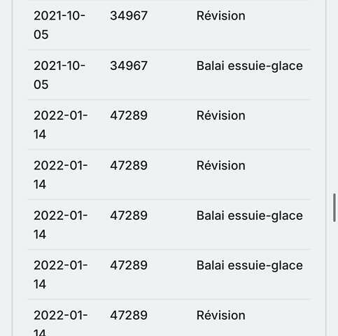 Белый Пежо 3008, объемом двигателя 1.5 л и пробегом 178 тыс. км за 21300 $, фото 83 на Automoto.ua
