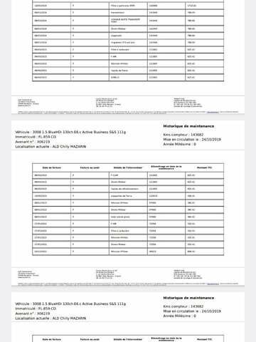 Пежо 3008, объемом двигателя 1.5 л и пробегом 143 тыс. км за 17500 $, фото 45 на Automoto.ua