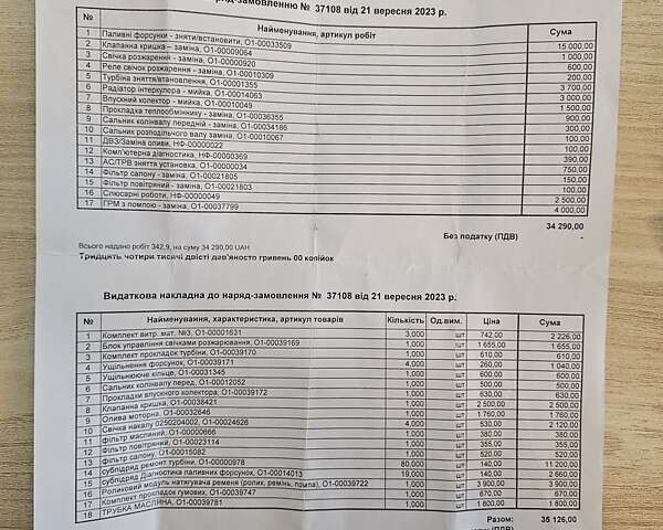 Сірий Пежо 3008, об'ємом двигуна 1.6 л та пробігом 230 тис. км за 8500 $, фото 21 на Automoto.ua