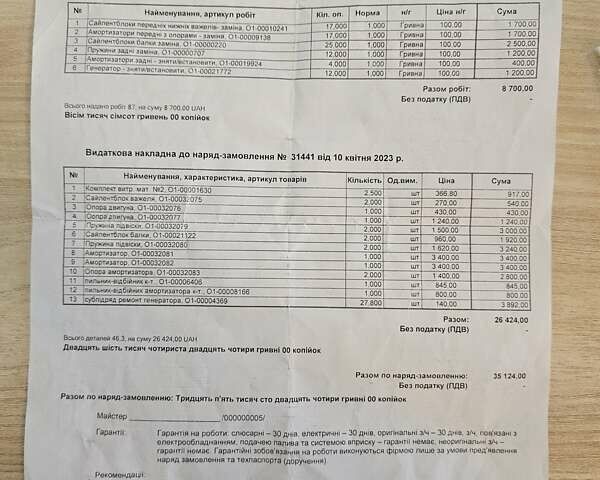 Серый Пежо 3008, объемом двигателя 1.6 л и пробегом 230 тыс. км за 8500 $, фото 22 на Automoto.ua