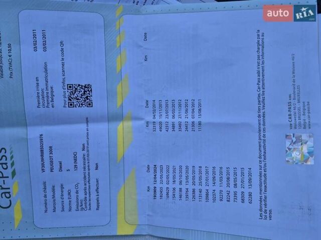 Сірий Пежо 3008, об'ємом двигуна 1.6 л та пробігом 225 тис. км за 8800 $, фото 19 на Automoto.ua