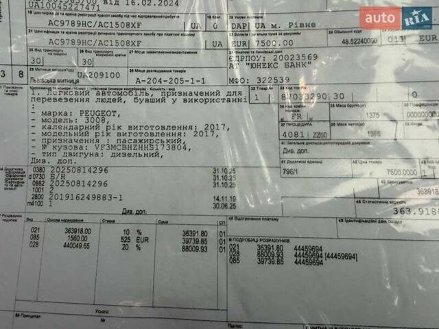 Серый Пежо 3008, объемом двигателя 1.6 л и пробегом 198 тыс. км за 17300 $, фото 61 на Automoto.ua