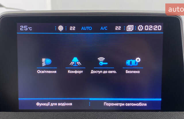 Сірий Пежо 3008, об'ємом двигуна 1.5 л та пробігом 173 тис. км за 21350 $, фото 37 на Automoto.ua
