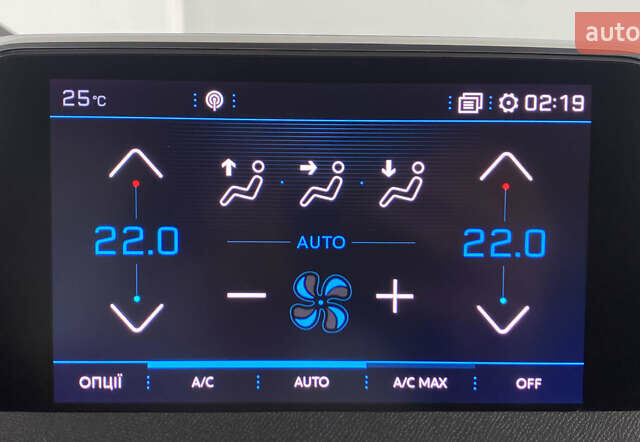 Сірий Пежо 3008, об'ємом двигуна 1.5 л та пробігом 173 тис. км за 21350 $, фото 33 на Automoto.ua