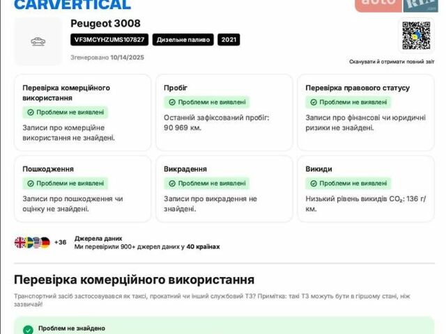 Серый Пежо 3008, объемом двигателя 1.5 л и пробегом 143 тыс. км за 22900 $, фото 42 на Automoto.ua