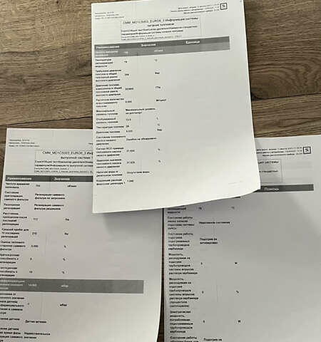 Пежо 3008 2021 у Чернівцях на Automoto.ua Сірий Пежо 3008, об'ємом двигуна 1.5 л та пробігом 128 тис. км за 24200 $, фото 72 на Automoto.ua