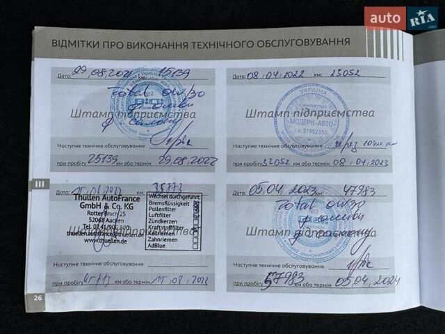 Синій Пежо 3008, об'ємом двигуна 1.56 л та пробігом 94 тис. км за 20200 $, фото 20 на Automoto.ua