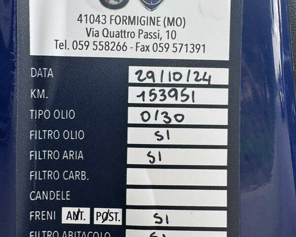 Синий Пежо 3008, объемом двигателя 1.6 л и пробегом 156 тыс. км за 21899 $, фото 73 на Automoto.ua