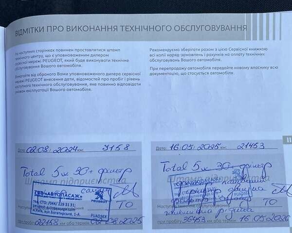 Синий Пежо 3008, объемом двигателя 1.5 л и пробегом 36 тыс. км за 25900 $, фото 26 на Automoto.ua