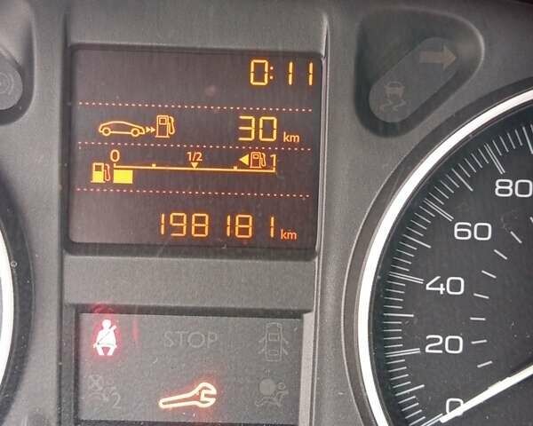 Белый Пежо 301, объемом двигателя 1.56 л и пробегом 190 тыс. км за 7800 $, фото 7 на Automoto.ua