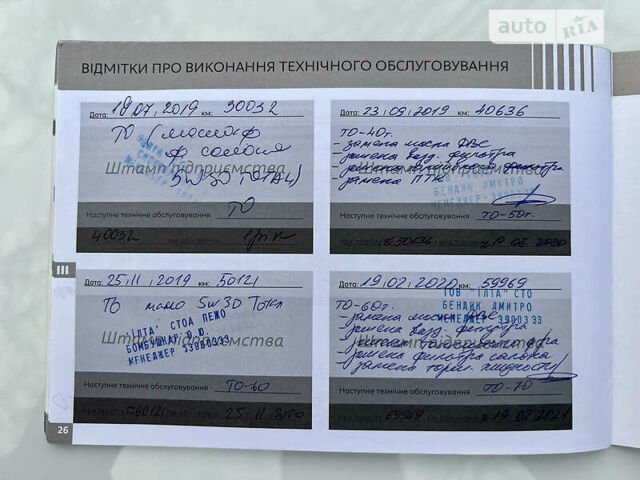 Білий Пежо 301, об'ємом двигуна 1.6 л та пробігом 142 тис. км за 8800 $, фото 82 на Automoto.ua