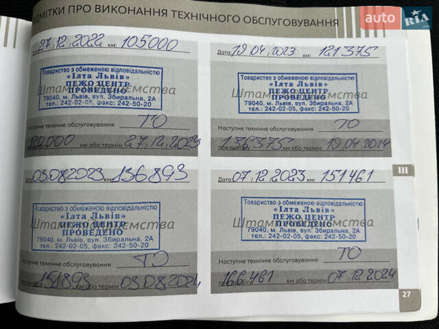 Пежо 301 2020 в Киеве на Automoto.ua Белый Пежо 301, объемом двигателя 1.56 л и пробегом 193 тыс. км за 8416 $, фото 21 на Automoto.ua