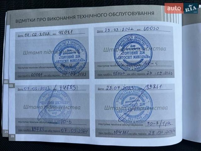 Белый Пежо 301, объемом двигателя 1.56 л и пробегом 169 тыс. км за 8665 $, фото 21 на Automoto.ua
