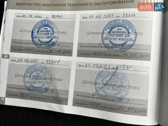 Пежо 301 2020 в Киеве на Automoto.ua Белый Пежо 301, объемом двигателя 1.56 л и пробегом 159 тыс. км за 9134 $, фото 20 на Automoto.ua