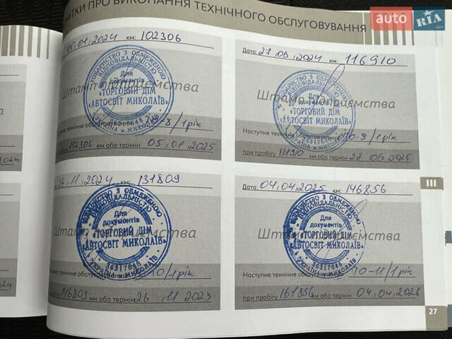 Пежо 301 2020 в Киеве на Automoto.ua Белый Пежо 301, объемом двигателя 1.56 л и пробегом 159 тыс. км за 9134 $, фото 21 на Automoto.ua