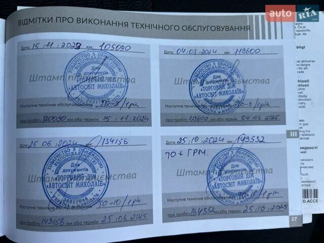 Белый Пежо 301, объемом двигателя 1.56 л и пробегом 169 тыс. км за 8665 $, фото 22 на Automoto.ua