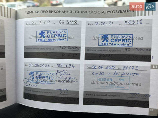 Коричневий Пежо 301, об'ємом двигуна 1.56 л та пробігом 112 тис. км за 8000 $, фото 16 на Automoto.ua