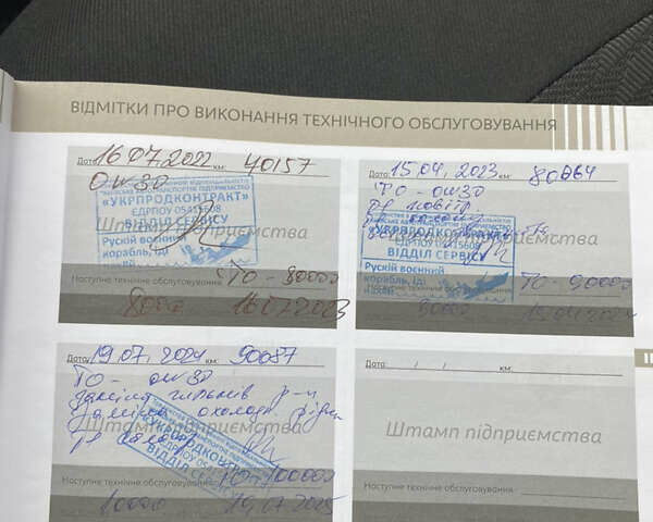 Пежо 301, об'ємом двигуна 1.2 л та пробігом 91 тис. км за 8700 $, фото 17 на Automoto.ua