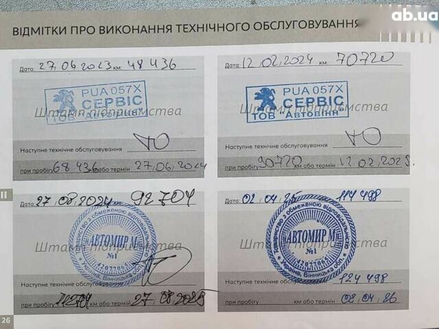 Пежо 301, объемом двигателя 1.6 л и пробегом 116 тыс. км за 10500 $, фото 2 на Automoto.ua