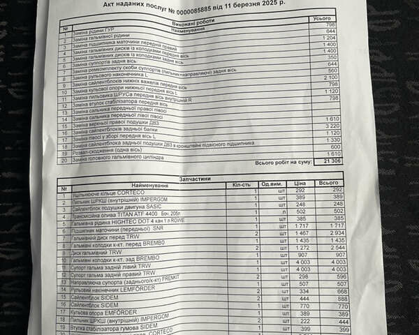 Зеленый Пежо 307, объемом двигателя 1.59 л и пробегом 228 тыс. км за 3500 $, фото 17 на Automoto.ua