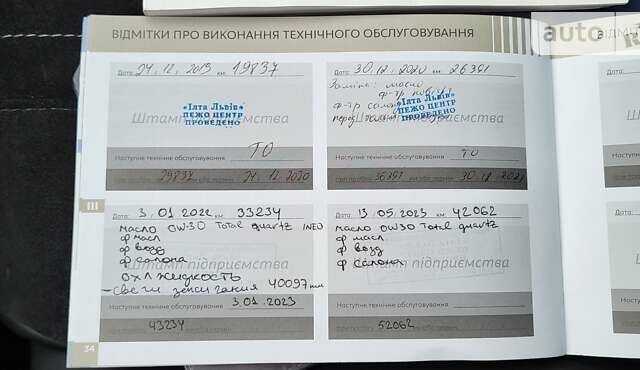 Білий Пежо 308, об'ємом двигуна 1.6 л та пробігом 44 тис. км за 14000 $, фото 35 на Automoto.ua