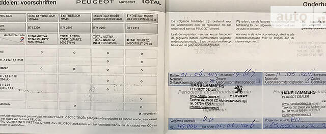 Белый Пежо 308, объемом двигателя 1.6 л и пробегом 222 тыс. км за 10550 $, фото 43 на Automoto.ua