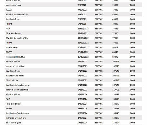 Білий Пежо 308, об'ємом двигуна 1.5 л та пробігом 171 тис. км за 14200 $, фото 74 на Automoto.ua