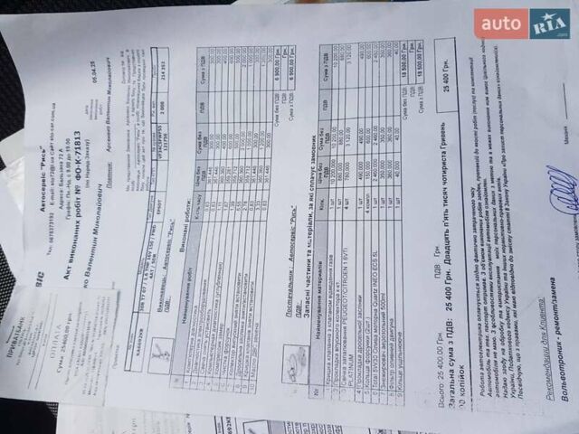 Черный Пежо 308, объемом двигателя 1.6 л и пробегом 217 тыс. км за 5550 $, фото 37 на Automoto.ua