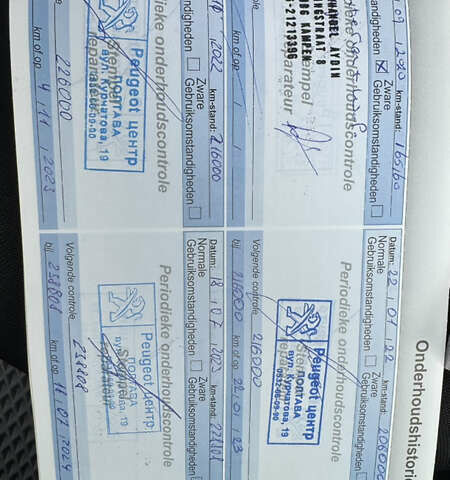 Черный Пежо 308, объемом двигателя 1.56 л и пробегом 277 тыс. км за 10500 $, фото 30 на Automoto.ua