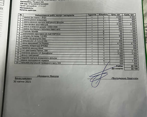 Пежо 308, объемом двигателя 1.56 л и пробегом 232 тыс. км за 9500 $, фото 14 на Automoto.ua