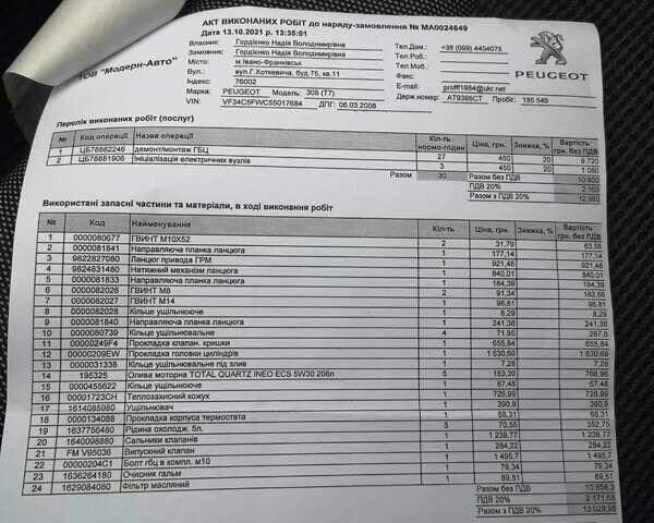 Сірий Пежо 308, об'ємом двигуна 1.6 л та пробігом 195 тис. км за 4800 $, фото 23 на Automoto.ua