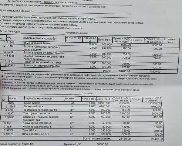 Сірий Пежо 308, об'ємом двигуна 1.6 л та пробігом 200 тис. км за 3000 $, фото 13 на Automoto.ua