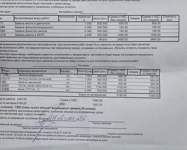 Сірий Пежо 308, об'ємом двигуна 1.6 л та пробігом 200 тис. км за 3000 $, фото 14 на Automoto.ua
