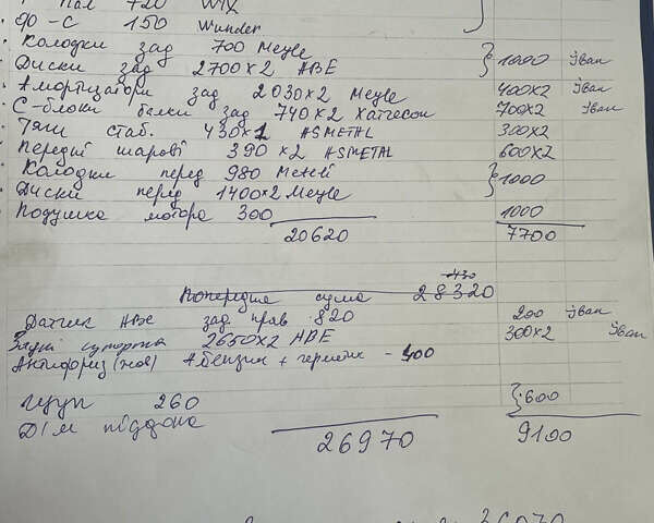 Серый Пежо 308, объемом двигателя 1.56 л и пробегом 234 тыс. км за 6200 $, фото 24 на Automoto.ua