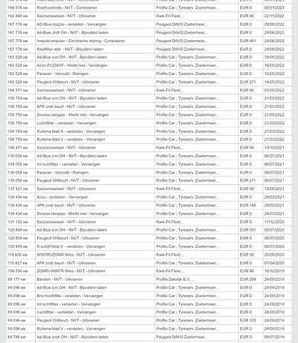 Серый Пежо 308, объемом двигателя 1.6 л и пробегом 199 тыс. км за 13750 $, фото 39 на Automoto.ua