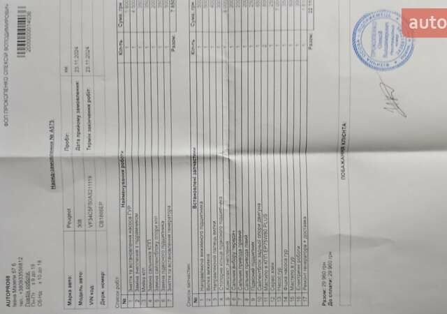 Синій Пежо 308, об'ємом двигуна 1.6 л та пробігом 203 тис. км за 4500 $, фото 13 на Automoto.ua