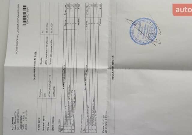 Синій Пежо 308, об'ємом двигуна 1.6 л та пробігом 203 тис. км за 4500 $, фото 10 на Automoto.ua