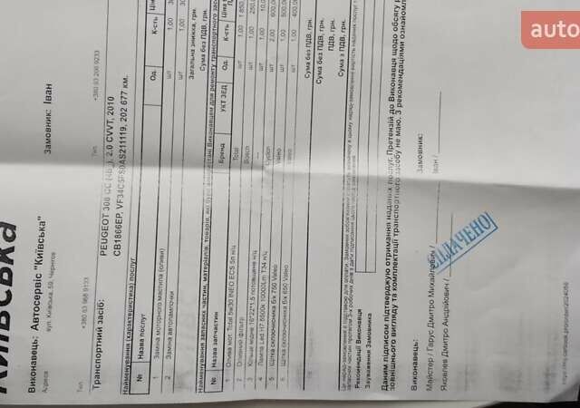 Синій Пежо 308, об'ємом двигуна 1.6 л та пробігом 203 тис. км за 4500 $, фото 12 на Automoto.ua