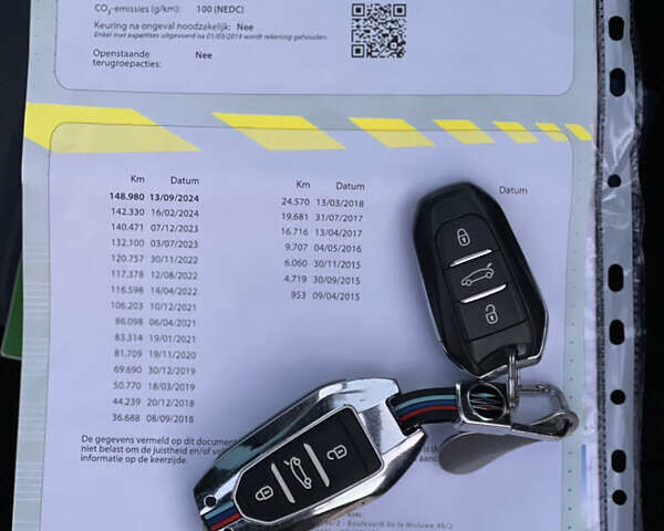 Синий Пежо 308, объемом двигателя 1.6 л и пробегом 185 тыс. км за 10999 $, фото 6 на Automoto.ua