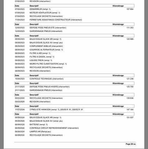 Синий Пежо 308, объемом двигателя 1.5 л и пробегом 163 тыс. км за 12799 $, фото 59 на Automoto.ua