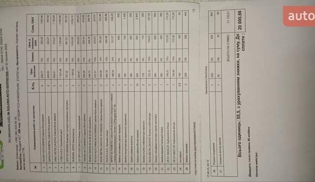 Серый Пежо 407, объемом двигателя 1.8 л и пробегом 220 тыс. км за 3500 $, фото 16 на Automoto.ua