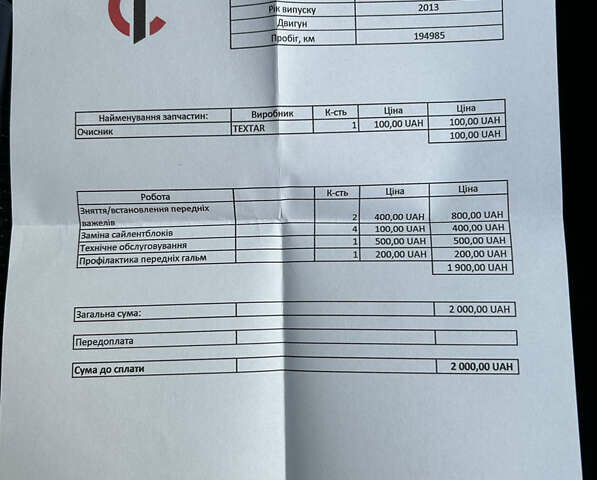 Сірий Пежо 408, об'ємом двигуна 1.56 л та пробігом 202 тис. км за 7800 $, фото 30 на Automoto.ua