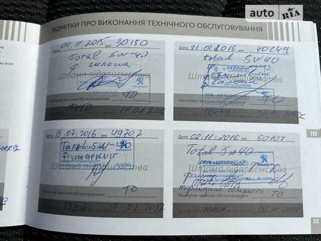 Сірий Пежо 408, об'ємом двигуна 1.56 л та пробігом 202 тис. км за 7800 $, фото 25 на Automoto.ua