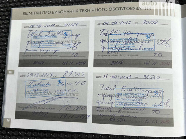 Сірий Пежо 408, об'ємом двигуна 1.56 л та пробігом 202 тис. км за 7800 $, фото 26 на Automoto.ua