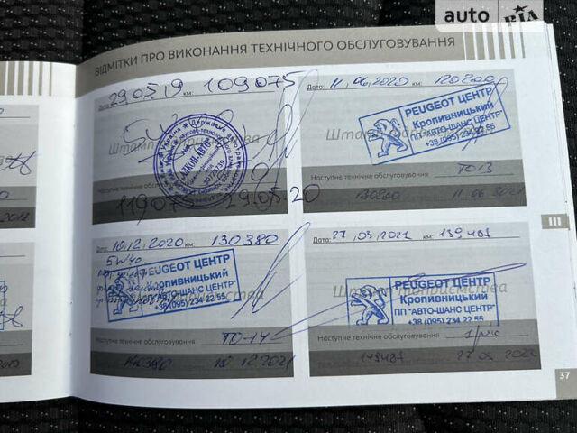 Сірий Пежо 408, об'ємом двигуна 1.56 л та пробігом 202 тис. км за 7800 $, фото 27 на Automoto.ua