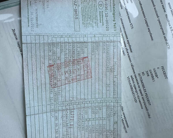 Бежевый Пежо 5008, объемом двигателя 1.6 л и пробегом 236 тыс. км за 8300 $, фото 77 на Automoto.ua