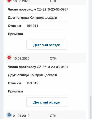 Пежо 5008, объемом двигателя 1.56 л и пробегом 208 тыс. км за 9650 $, фото 40 на Automoto.ua