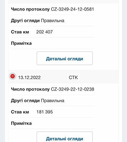Пежо 5008, объемом двигателя 1.56 л и пробегом 208 тыс. км за 9650 $, фото 38 на Automoto.ua