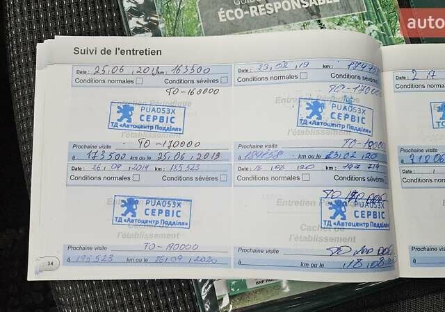 Сірий Пежо 5008, об'ємом двигуна 1.56 л та пробігом 263 тис. км за 10200 $, фото 42 на Automoto.ua